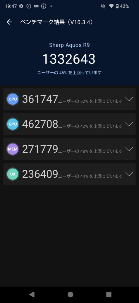 AQUOS R9 Antutuベンチマーク-2