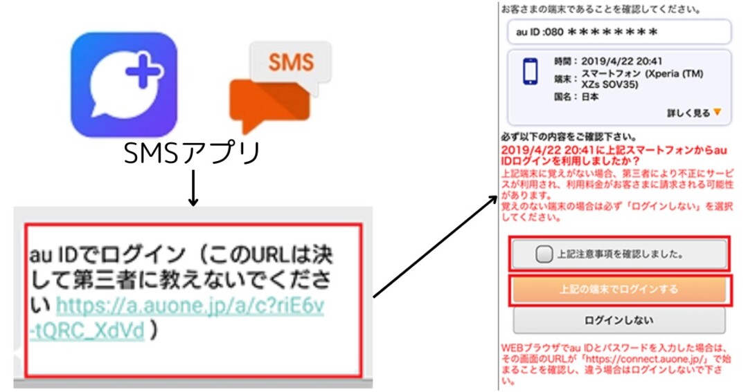 UQmobile「ログイン画面」