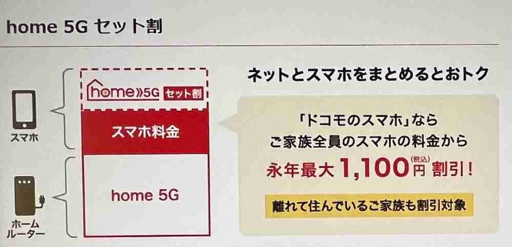 home5Gセット割