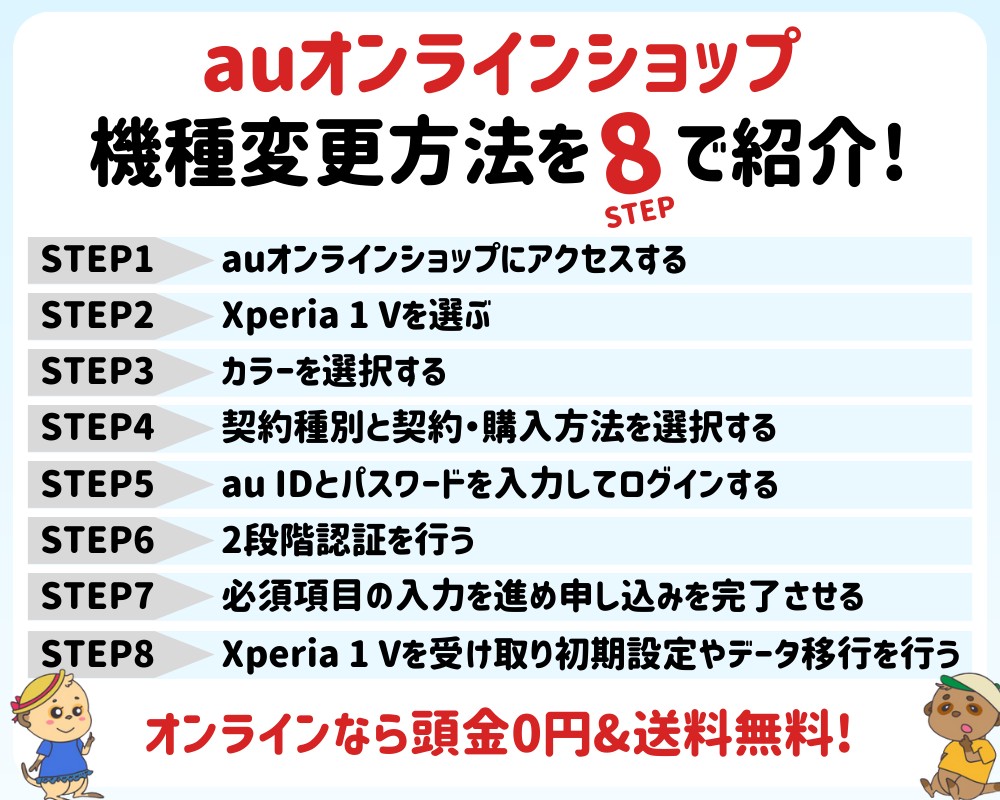 auオンラインショップ機種変更方法を8STEPで紹介