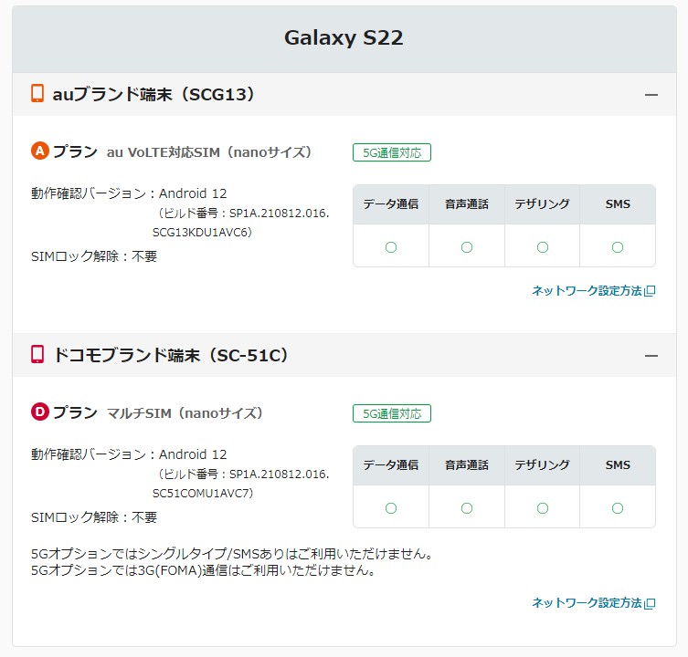 mineo GalaxyS22