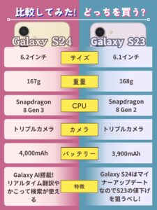 galaxy-s24-s23