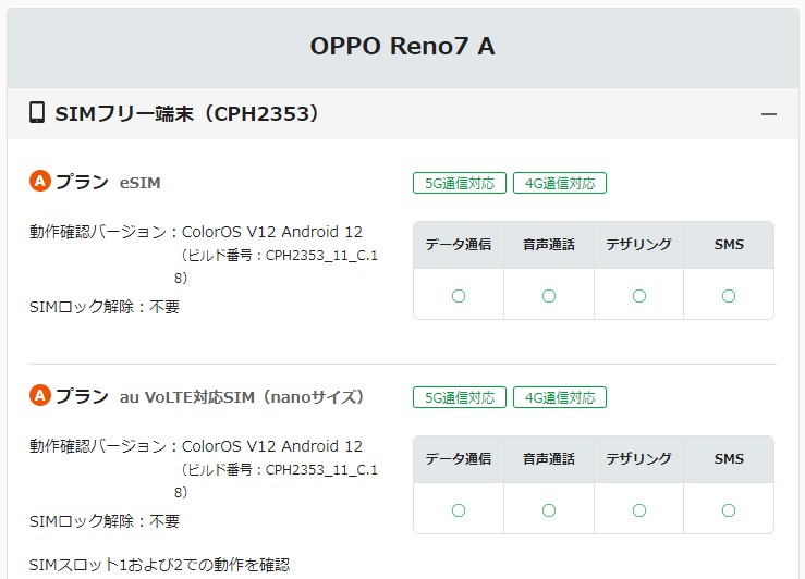 OPPO Reno7 A