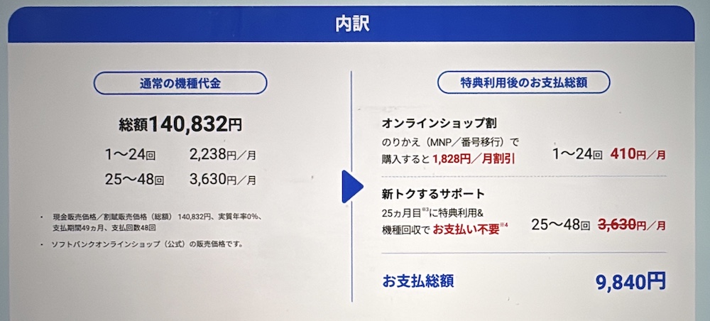 ソフトバンク オンラインショップ割 iPhone15 内訳