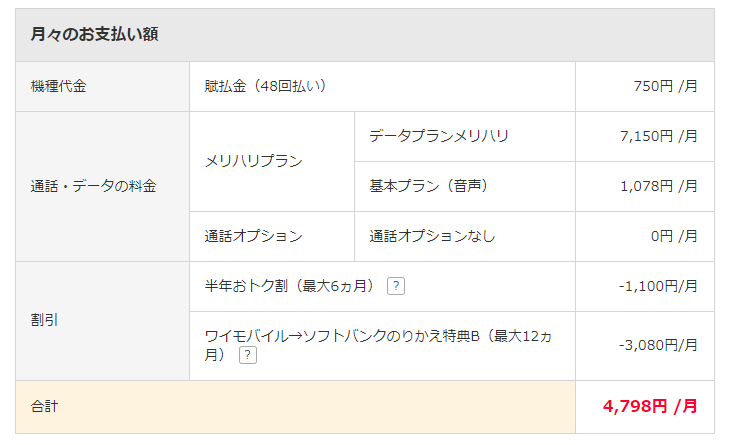 ワイモバイル→ソフトバンクのりかえ特典