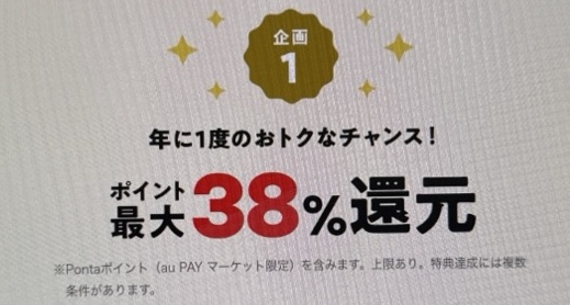 ポイント最大38%還元