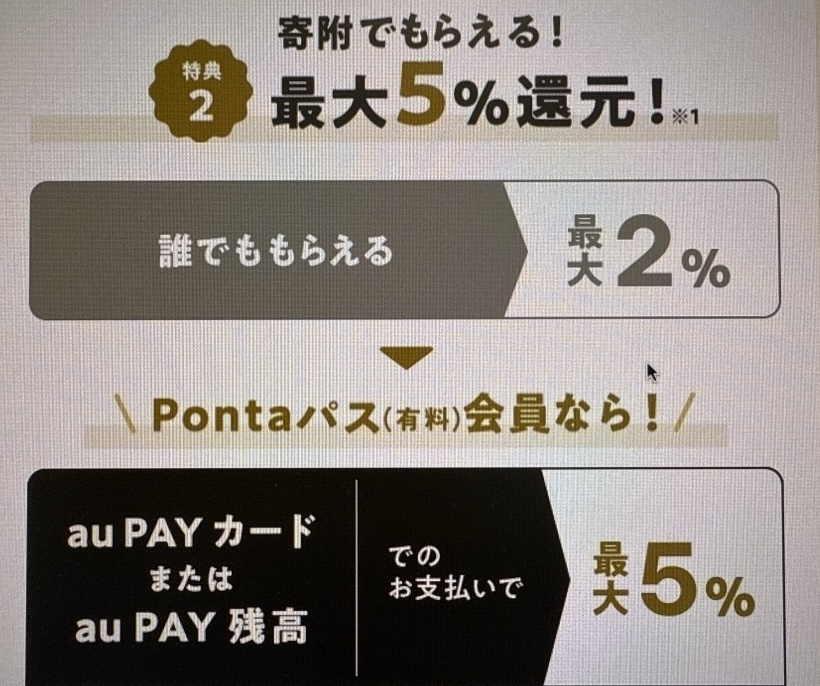 もれなく最大5%還元