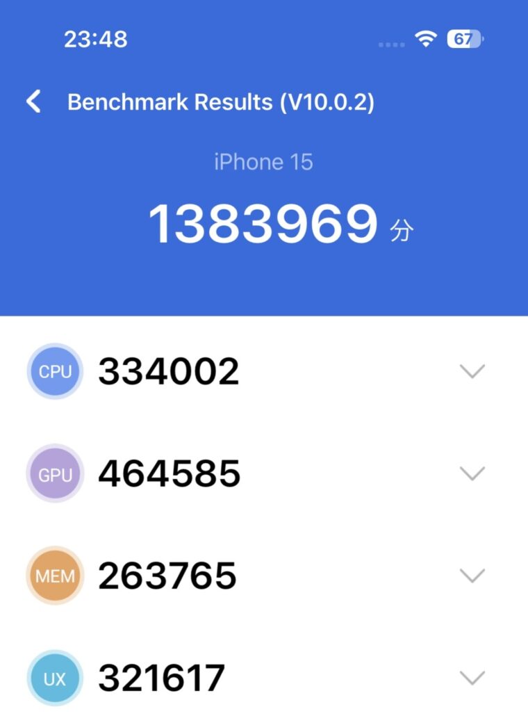 iPhone15 Antutuベンチマーク