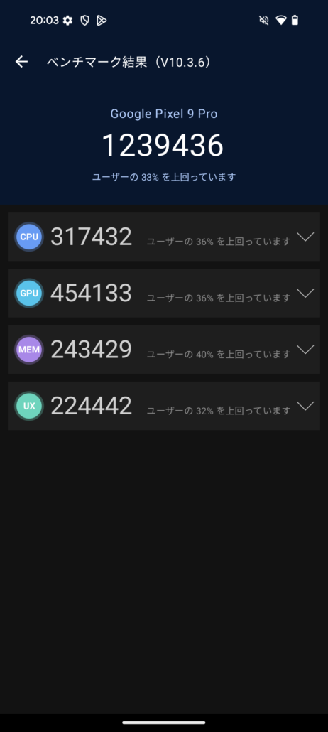 Google Pixel 9 Pro_Antutuベンチマーク(1)