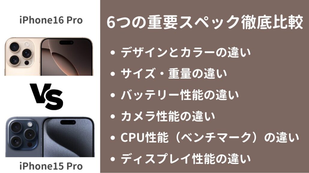 iPhone16Pro-iPhone15 6つの違い