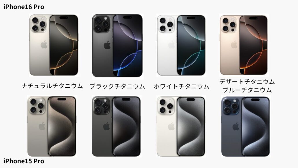 iPhone16 ProとiPhone15 Proの色の違い