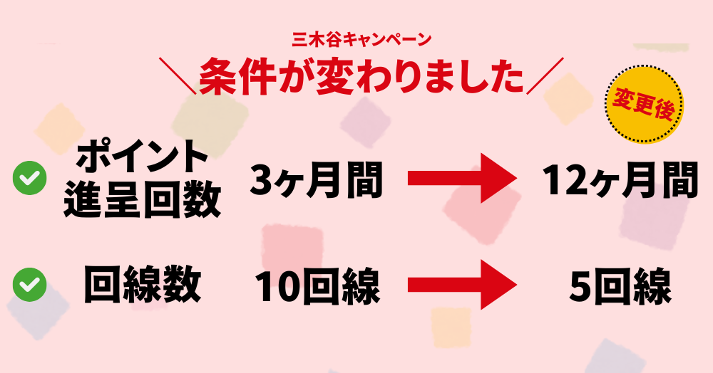 三木谷キャンペーン変更点