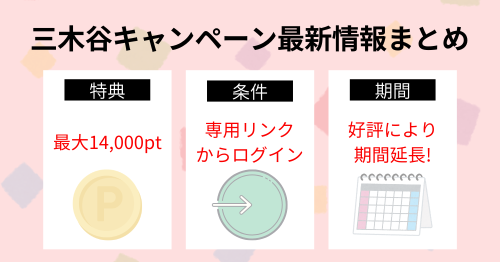 三木谷キャンペーン最新情報まとめ