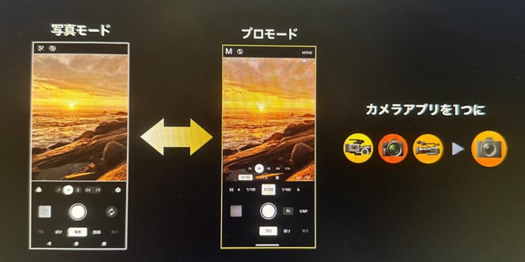 Xperia 1 VI カメラアプリ