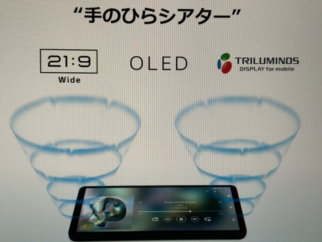 Xperia 10 VI ステレオスピーカー