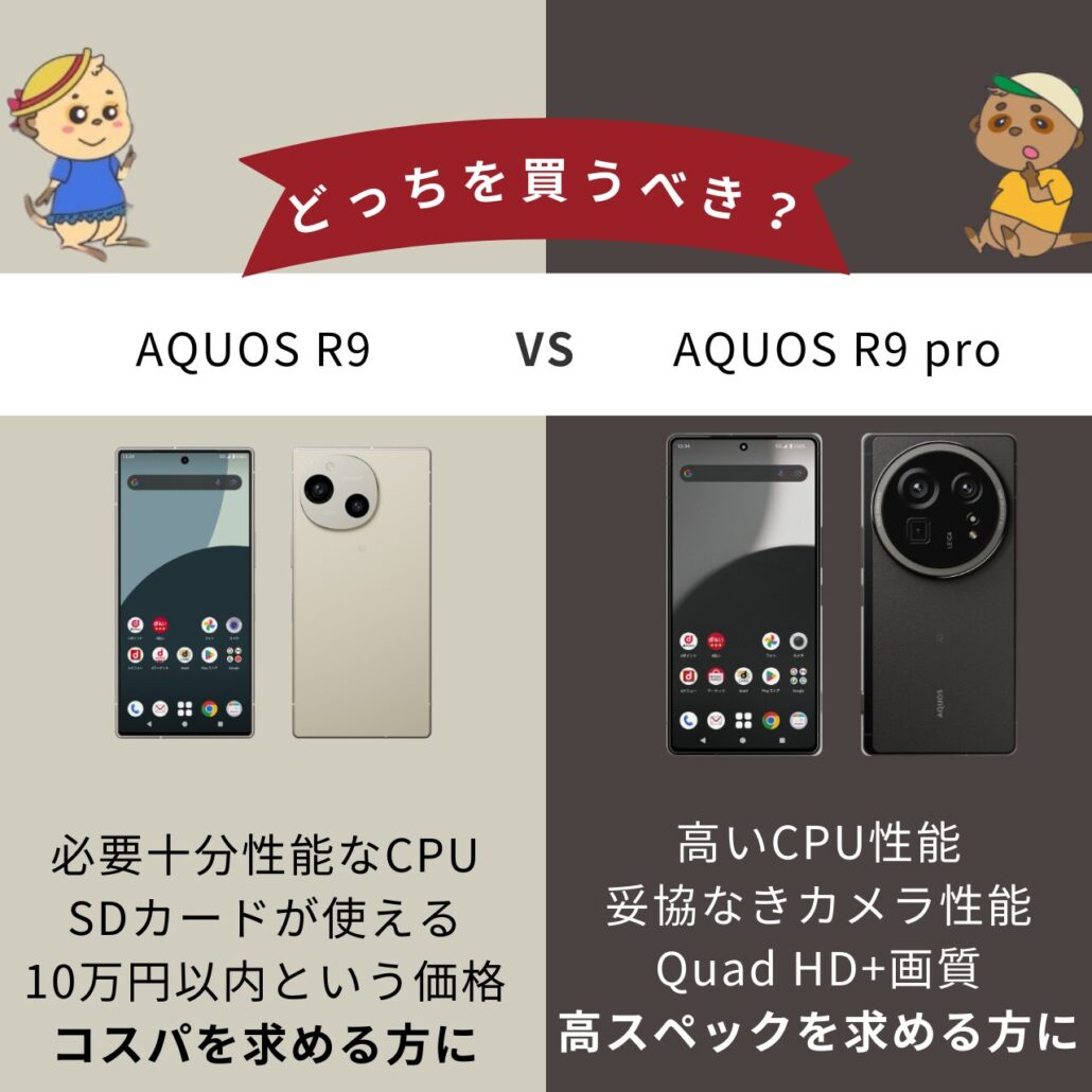 AQUOS R9とAQUOS R9 pro 買うならどっち？