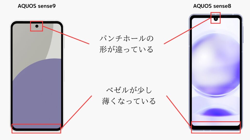 AQUOS sense9とAQUOS sense8の違い 正面デザイン