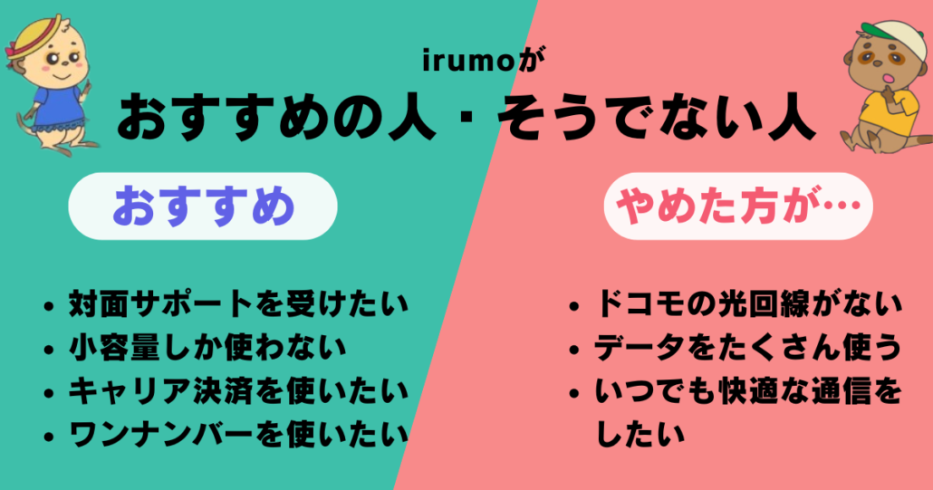 irumo 評判 