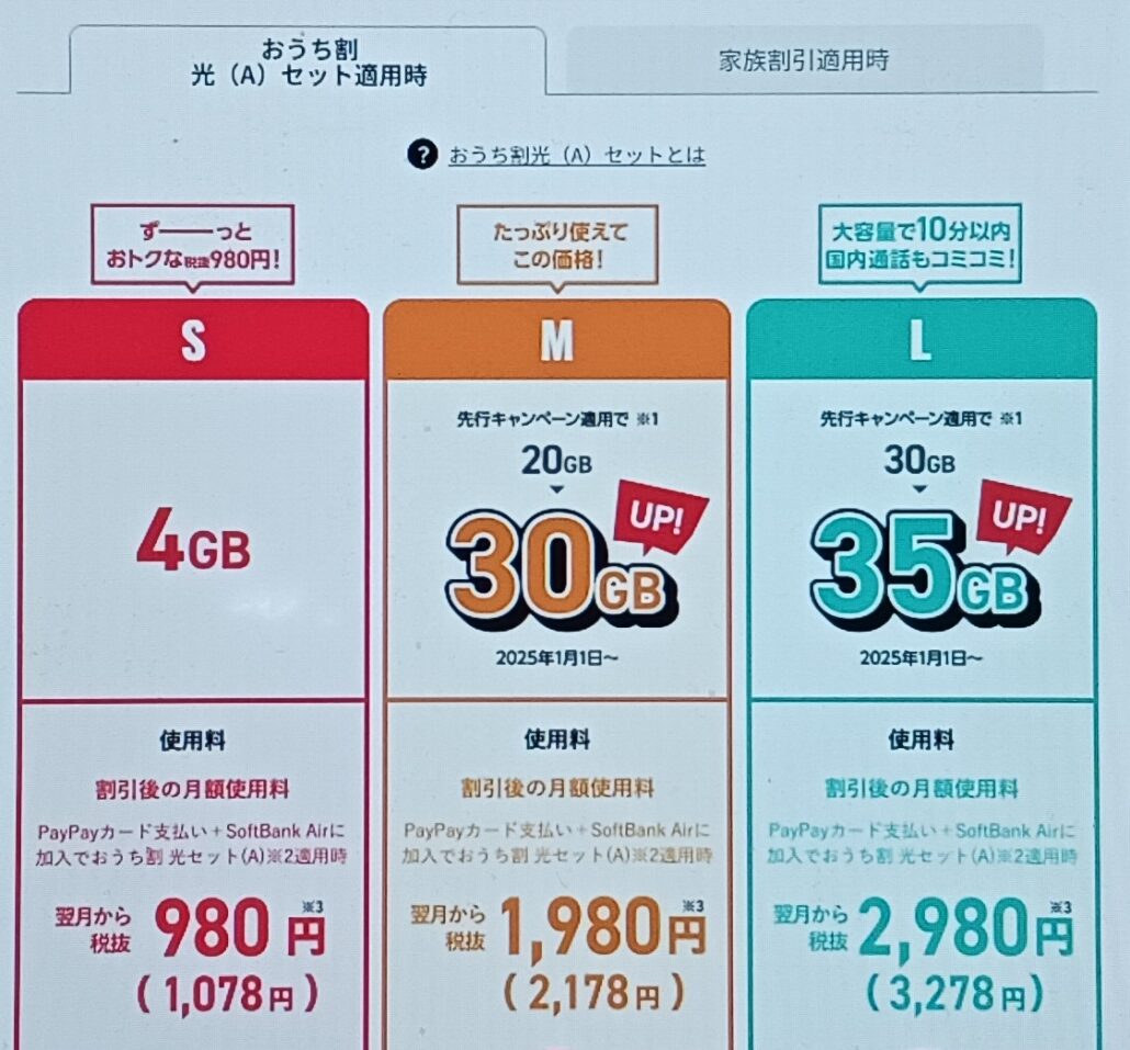 ワイモバイル 料金