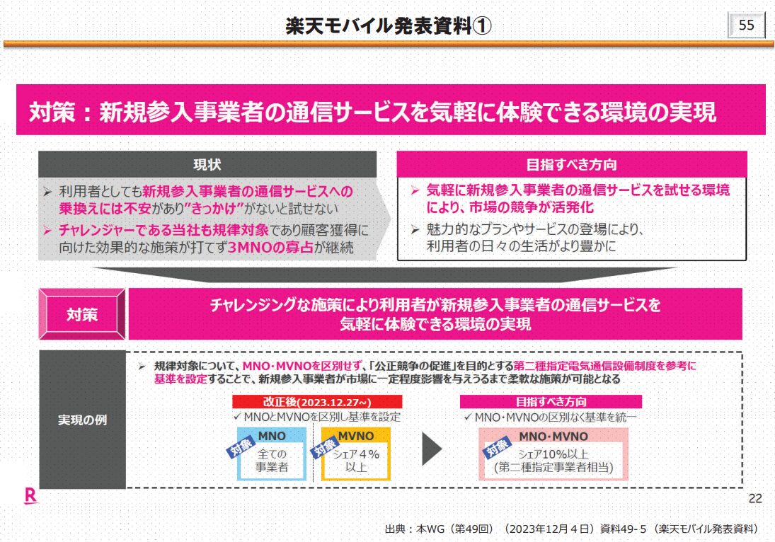 楽天モバイル総務省への提案