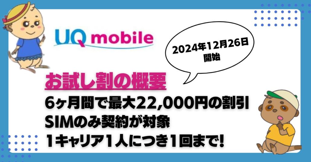 UQ お試し割 申し込み方法