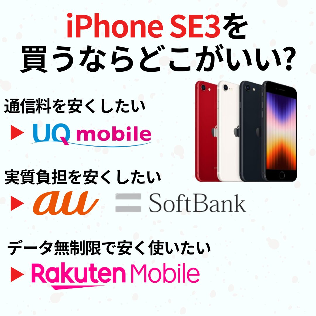 iPhone SE3 おすすめ購入先