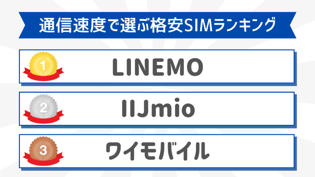 通信速度で選ぶ格安SIMおすすめランキング(2)