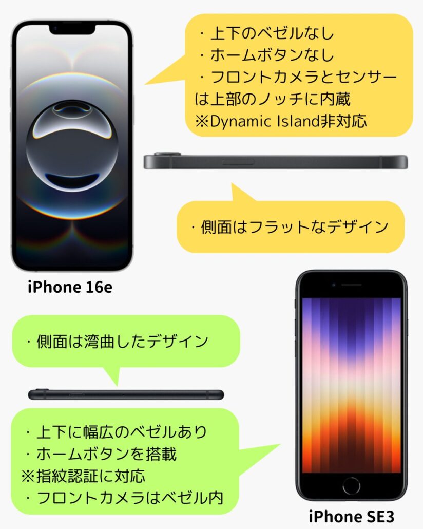 iPhone16e iPhone SE3のデザイン 比較