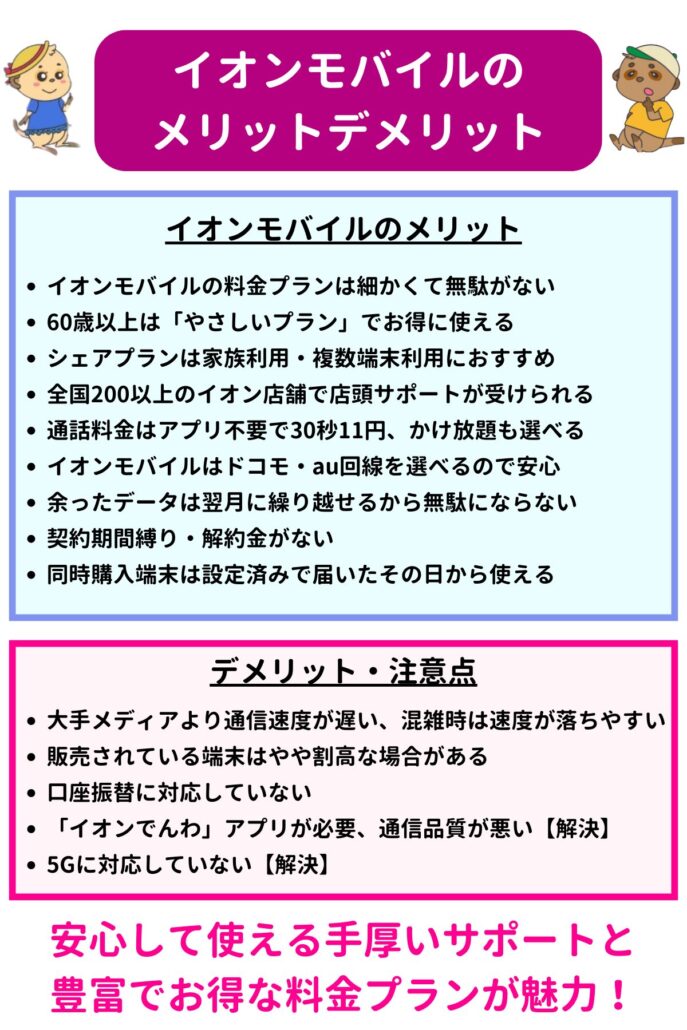 イオンモバイル 評判