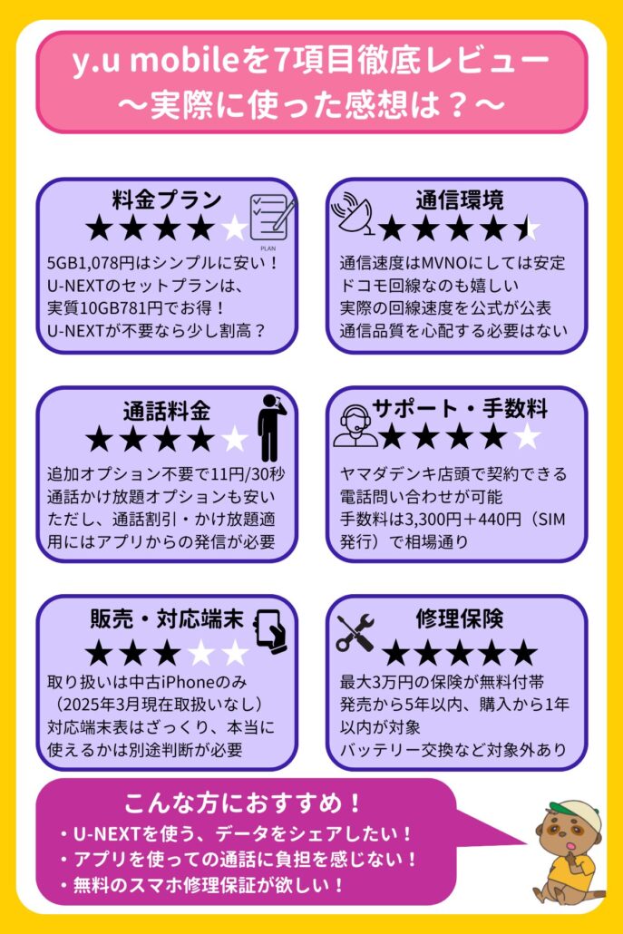 y.u mobile レビュー