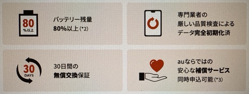 au Certified(認定中古品)