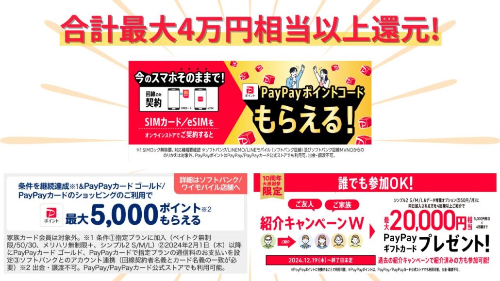 ワイモバイルキャンペーン併用(4)