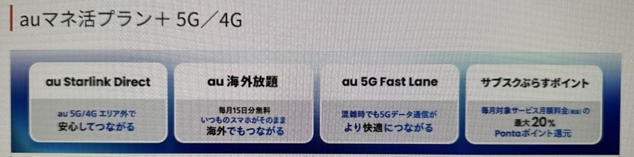 auマネ活プラン＋ 5G／4G