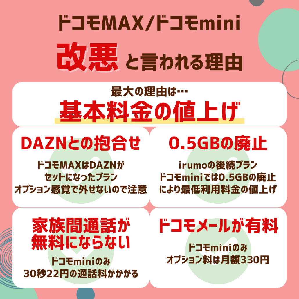 ドコモMAX_ドコモmini_改悪理由