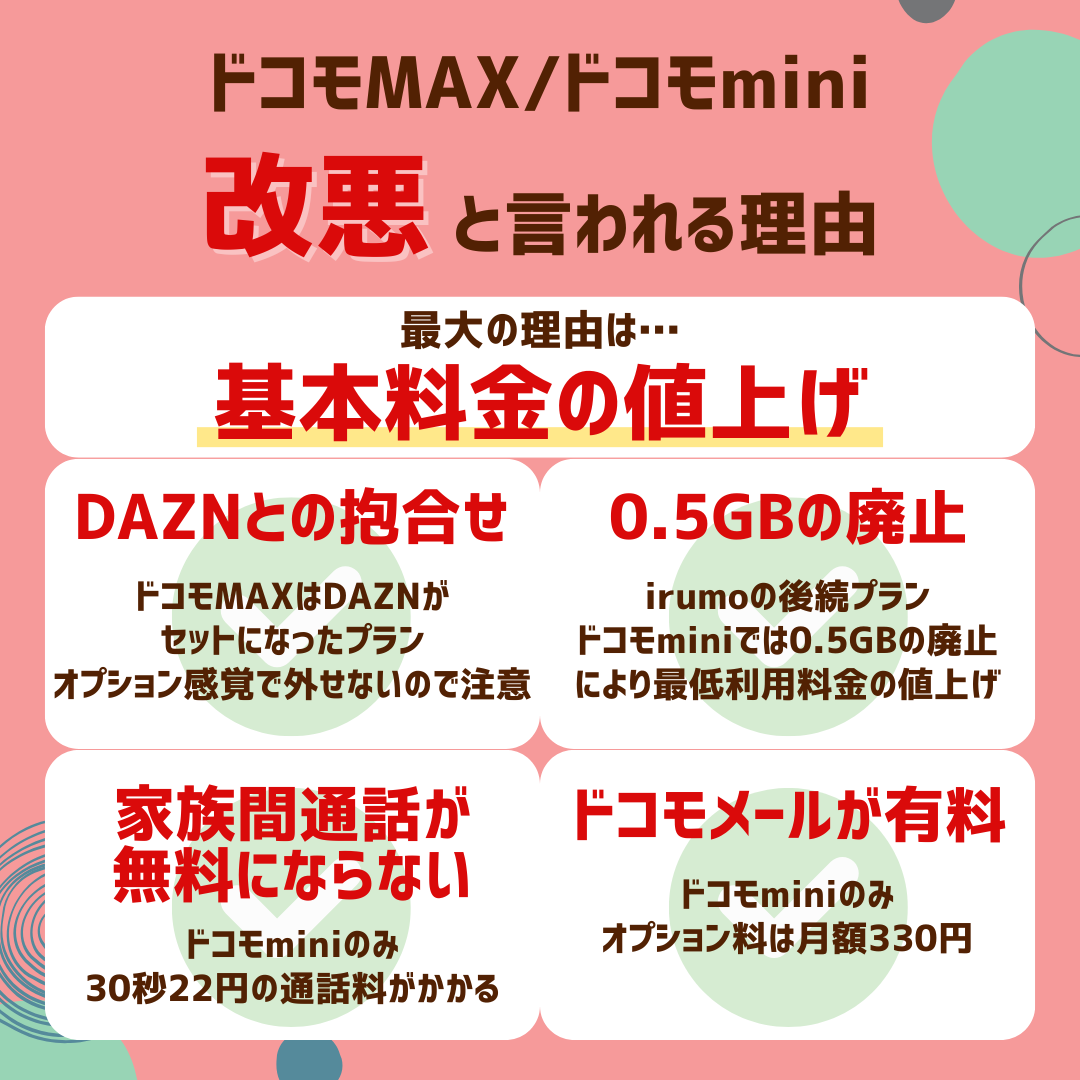 ドコモMAX_ドコモmini_改悪理由