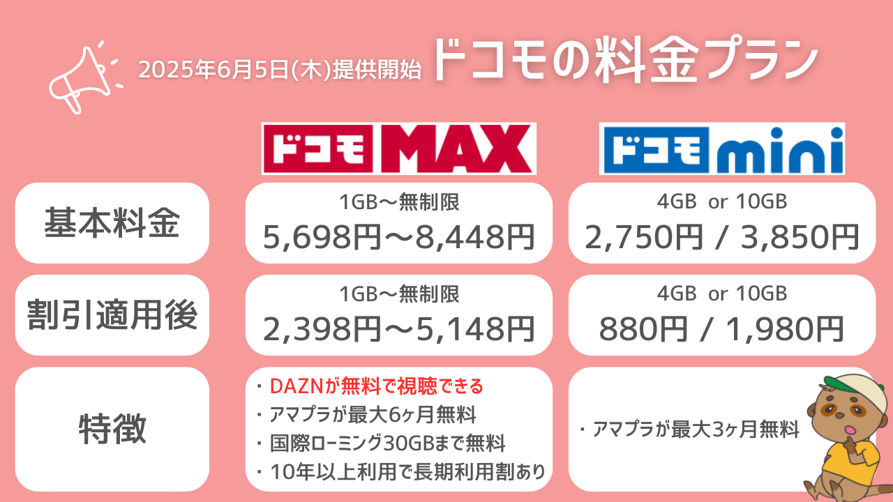 ドコモMAX_ドコモmini_まとめ