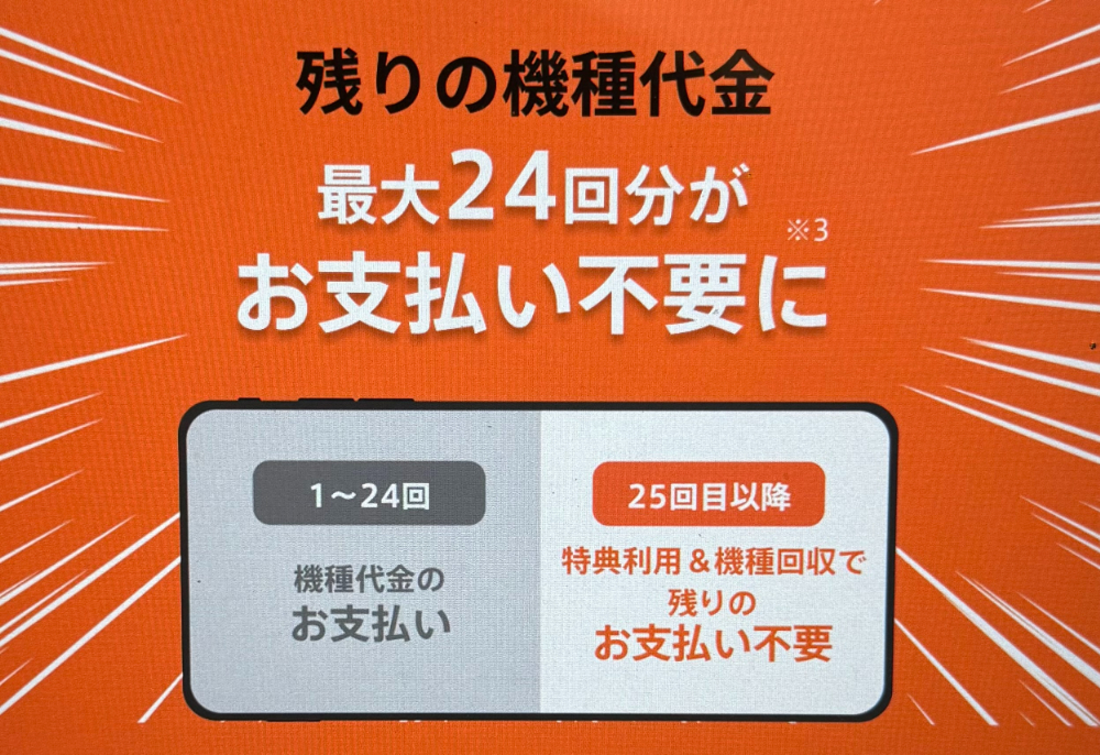 Ymobile-tokusuru-support