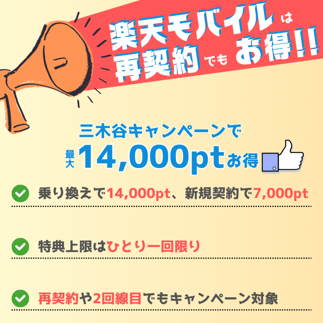 三木谷キャンペーンのポイント