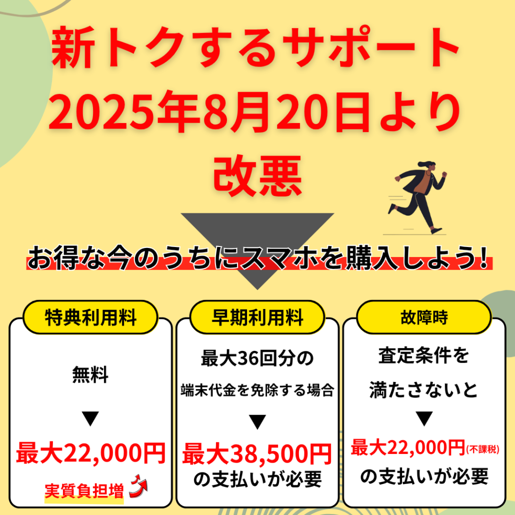新トクするサポート改悪