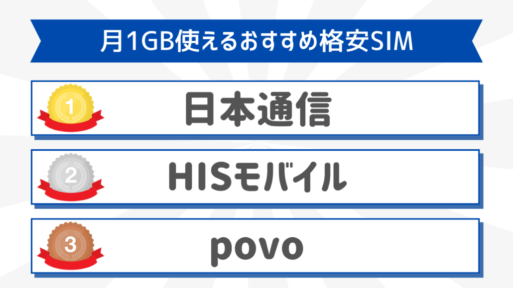 月1GB使えるおすすめ格安SIM