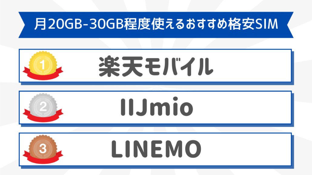 月20GB使えるおすすめ格安SIM