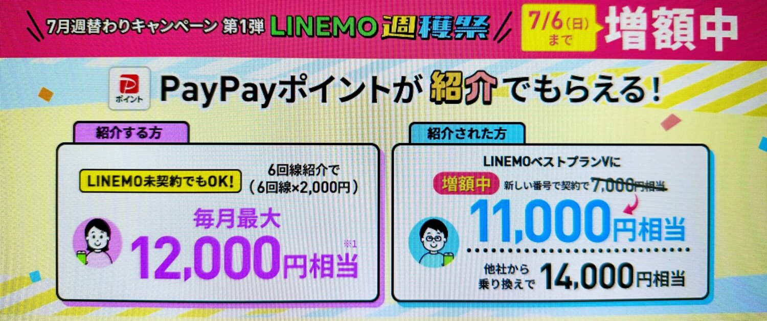 LINEMOベストプラン紹介キャンペーン(7/6まで増額)