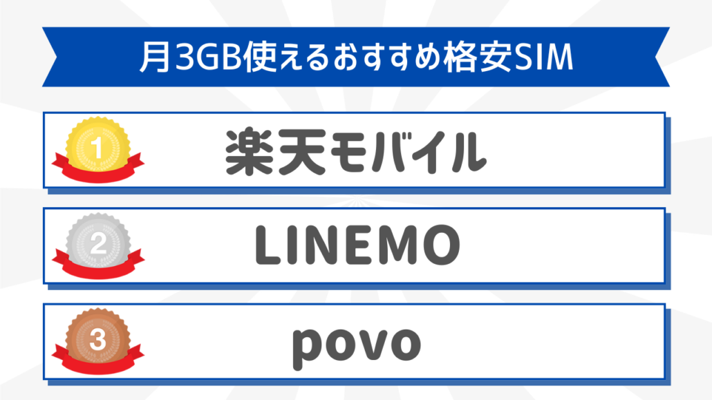 月3GB使えるおすすめ格安SIM