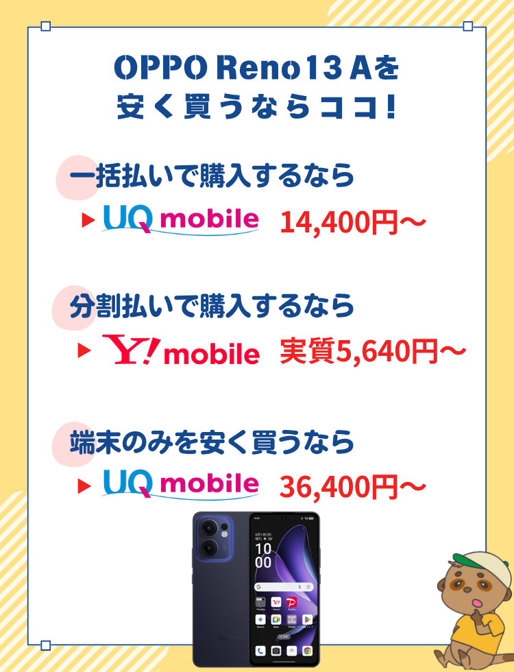 OPPO Reno13 A_安いのはどこ