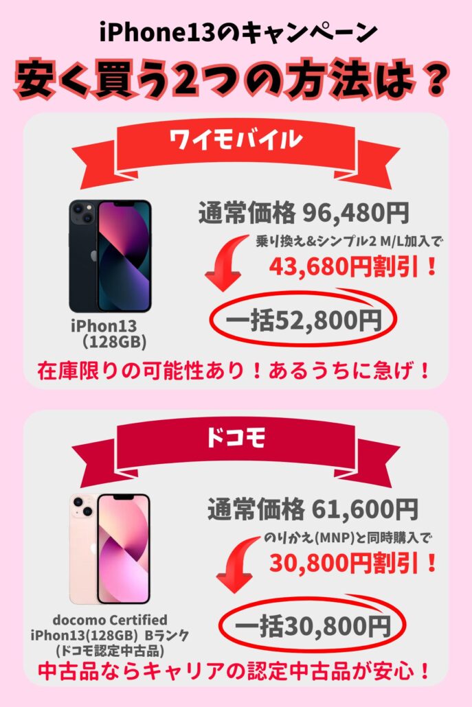 iPhone13 安く買う方法