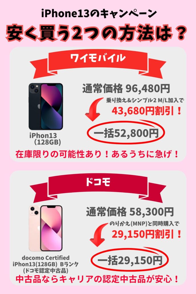 iPhone13 安く買う方法