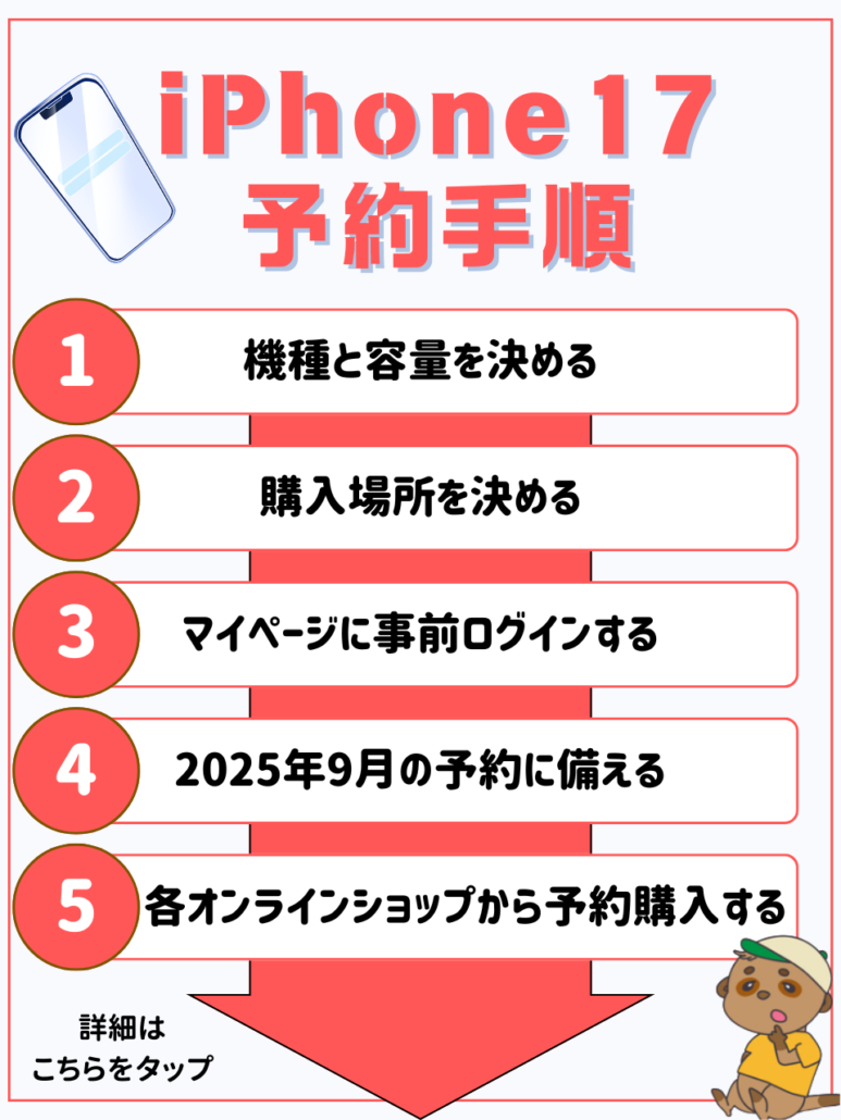 iPhone17-予約手順