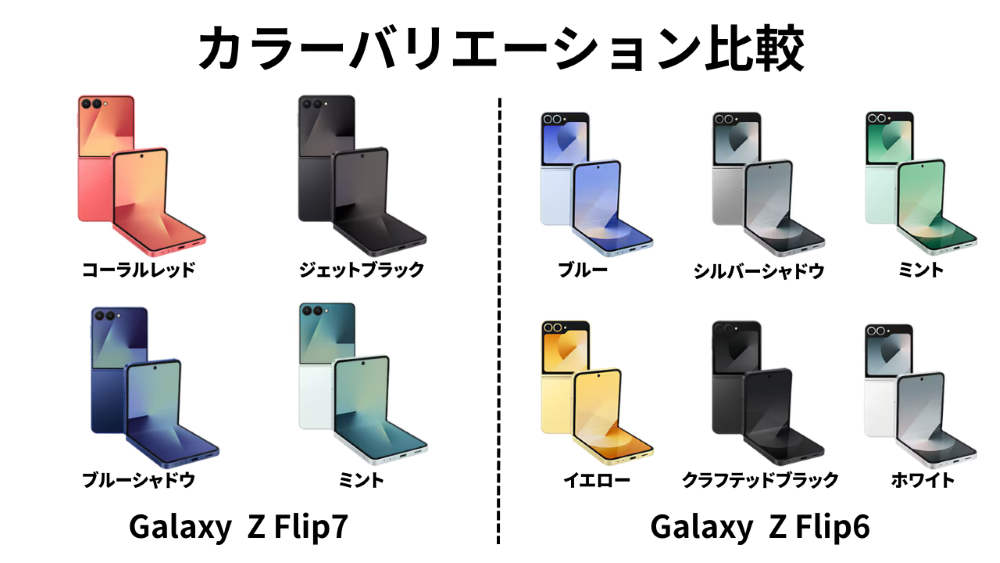Galaxy Z Flipカラー比較
