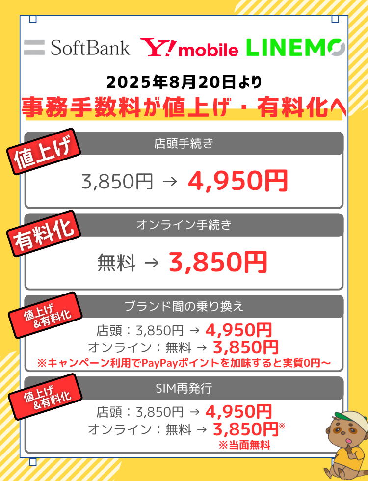 ソフトバンク-ワイモバイル-LINEMO-事務手数料値上げ(2)