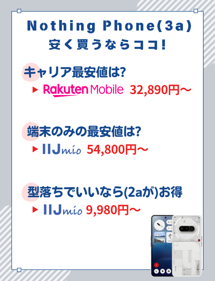 NothingPhone3